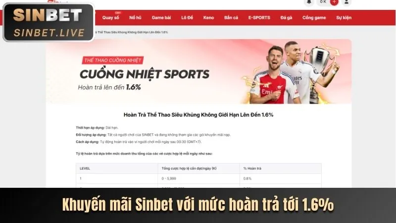 Lời mời tham gia sự kiện VIP vs bet